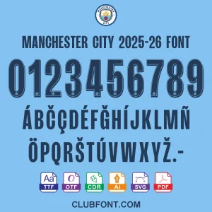 Manchester City 25-26 Kit Font Preview – TTF OTF CDR PDF Manchester City 2025-26 kit font preview showing A-Z uppercase and 0-9 numbers on sky blue jersey background