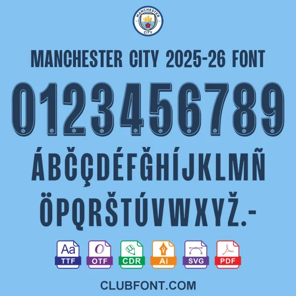 Manchester City 25-26 Kit Font Preview – TTF OTF CDR PDF Manchester City 2025-26 kit font preview showing A-Z uppercase and 0-9 numbers on sky blue jersey background